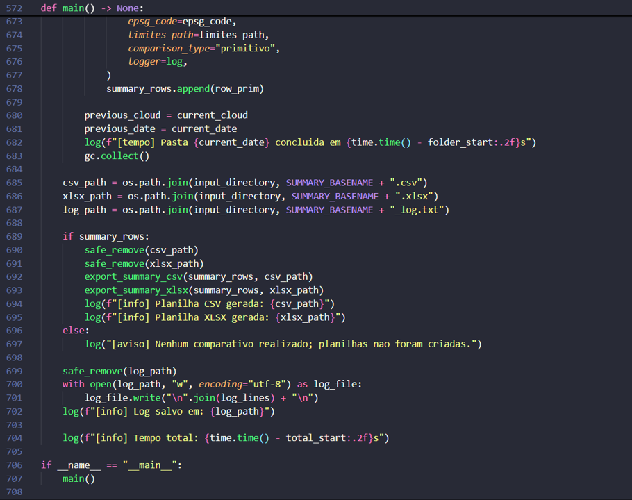 Desenvolvimento de Algoritmos Complexos de Processamento de Dados
