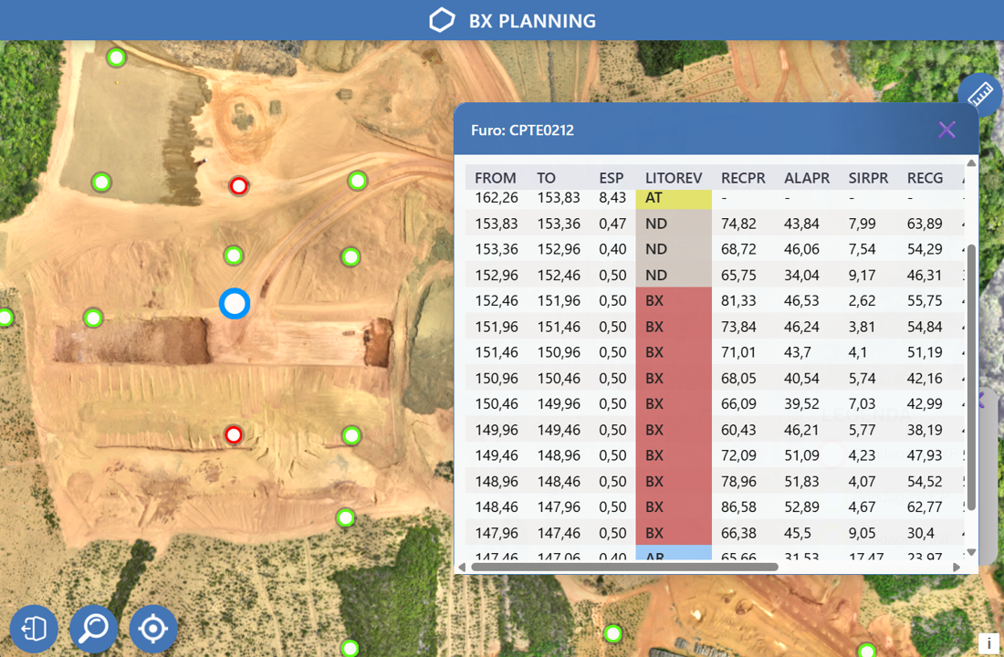 WebGIS Para Otimização da Qualidade de Extração de Minério